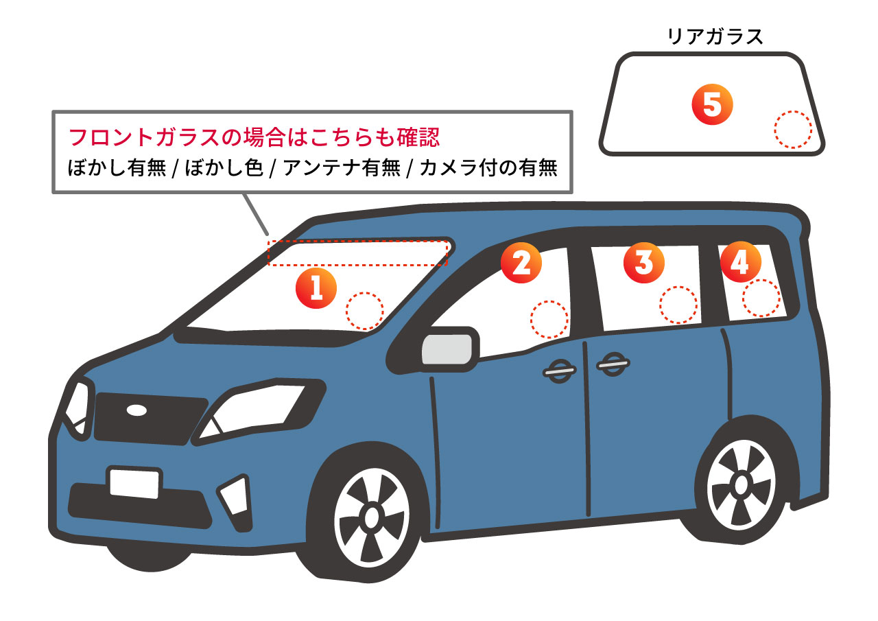 車両のイラスト。フロントガラス上部のぼかしやアンテナ、カメラの有無、およびリアガラスの確認ポイントが示されています。